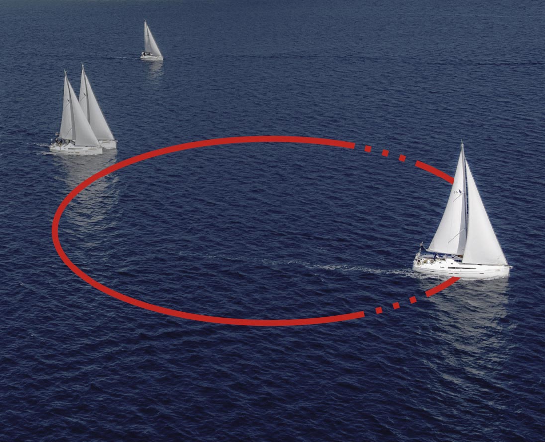 Mit unserer Erfahrung Ihre Leistung steigern